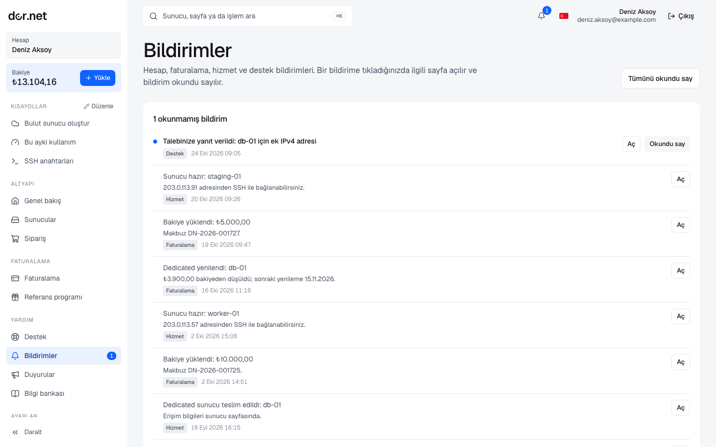 Notifications page: payment, service, verification and ticket notifications