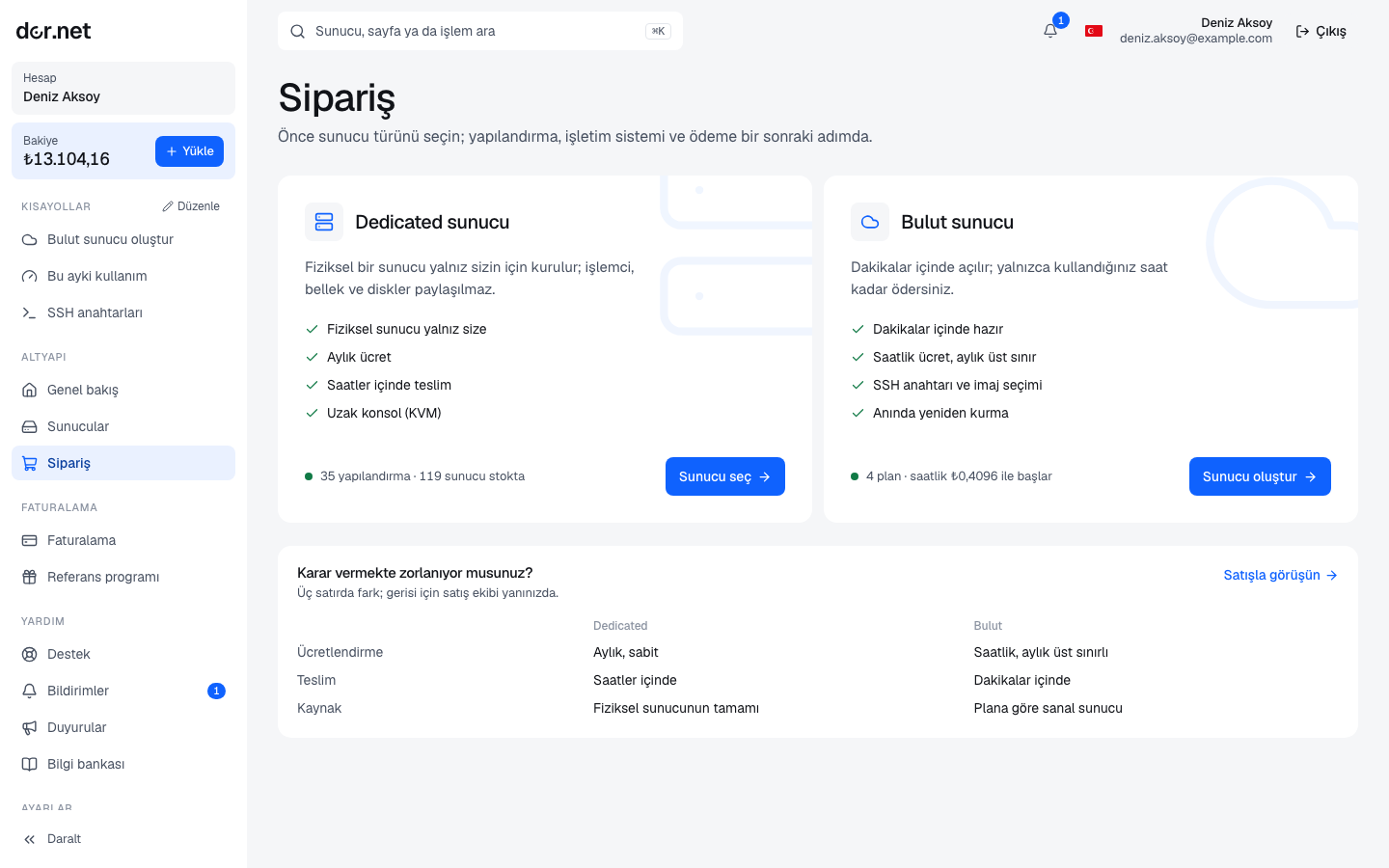 Order page: dedicated and cloud options