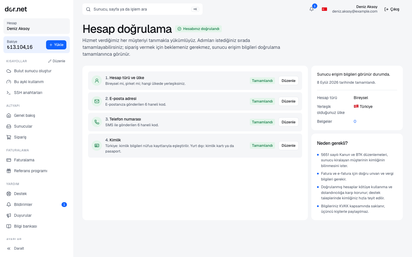 Verification page: steps and their status